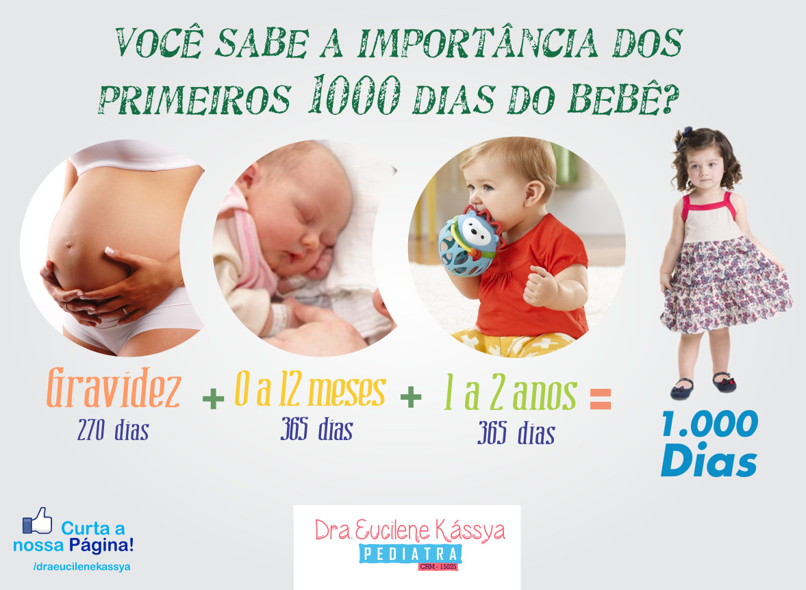 Você sabe a importância dos primeiros mil dias do bebê?