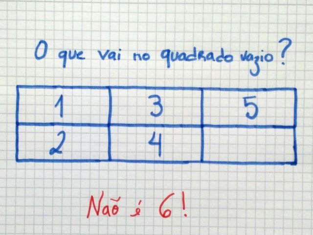 Esta charada é tão incrivelmente simples, que é até meio boba. E não, não é 6!